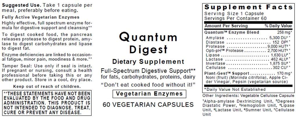 Quantum Digest, 60 vcaps