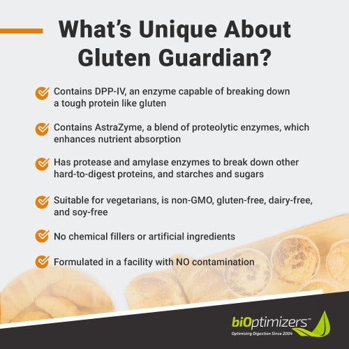 Bioptimizers Gluten Guardian, 90 Cap